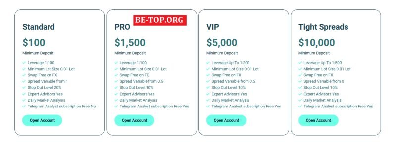 Возможность снять деньги с "ARROW TRADE" не подтверждена.
