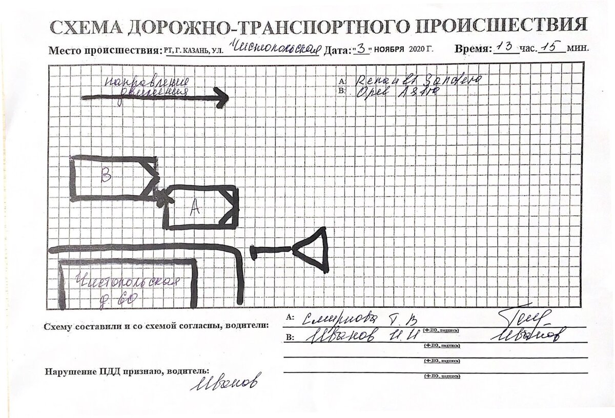 Как оформить схему дтп