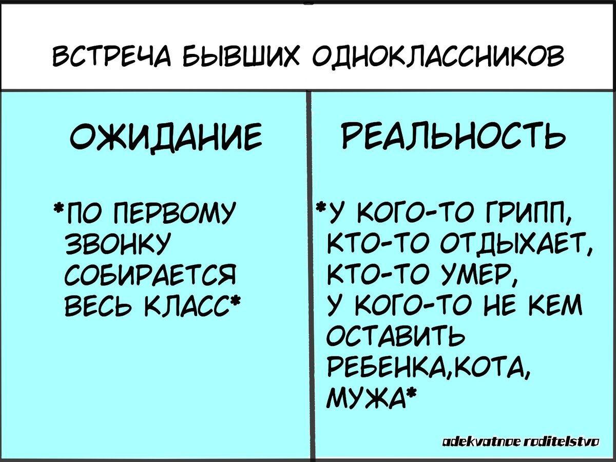 Встреча выпускников приколы