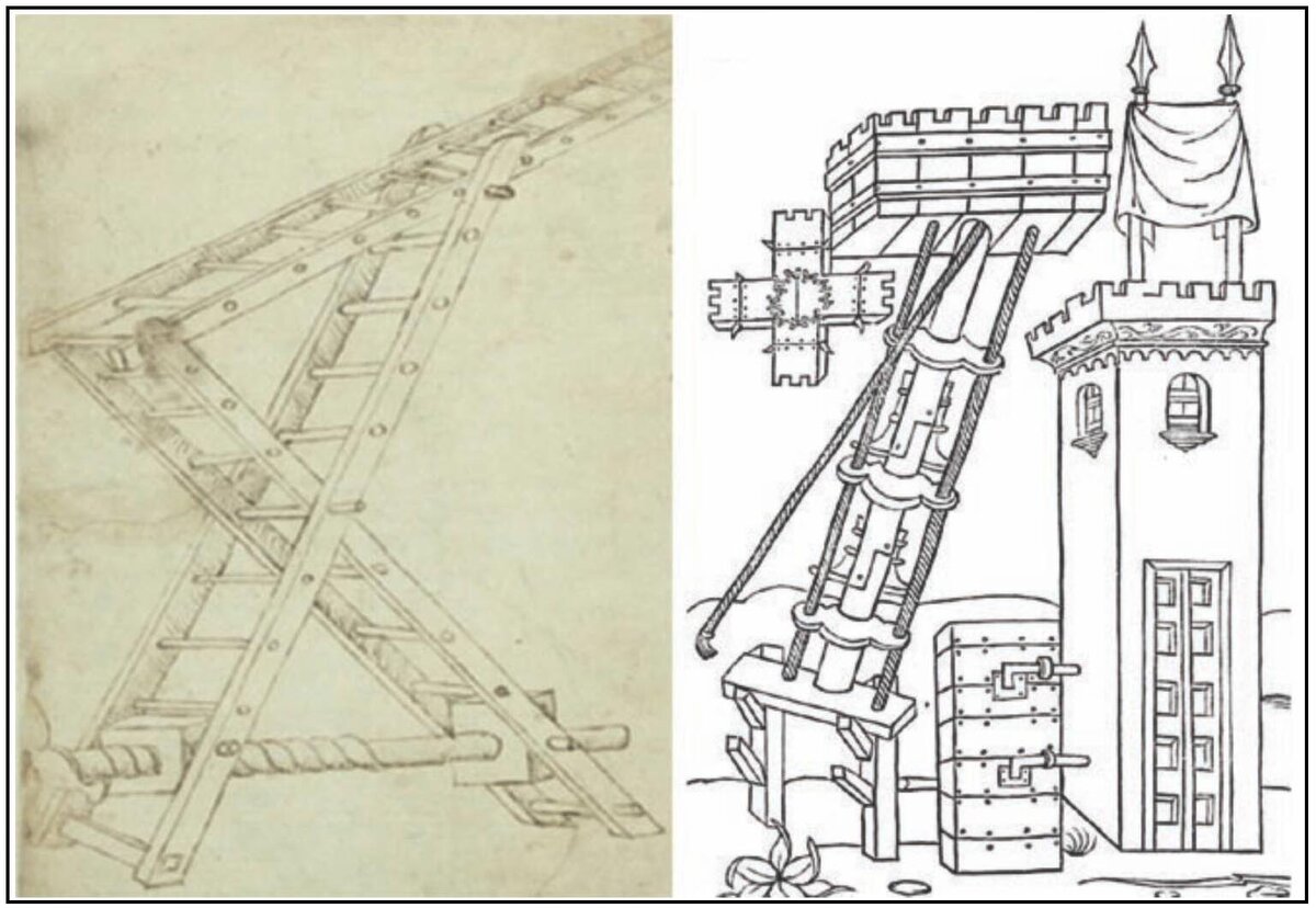 Выдвижная лестница "Re militari’" и выдвижная платформа "De Igensis" . Фото с портала Попаданцев.нет