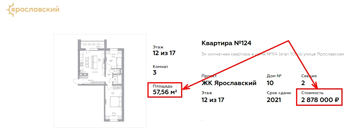 Цена 50 т.р. за квадратный метр в ЖК Ярославский по состоянию на 06 мая 2021 года, еще в начале года цена за 1 кв. метр была 40 т.р.