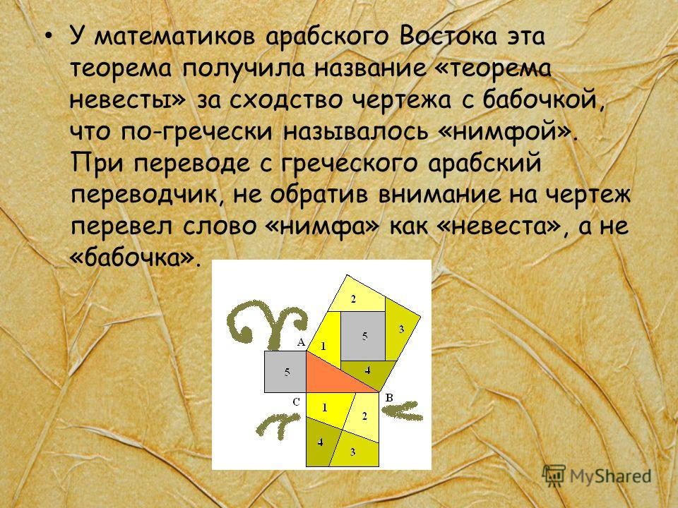 Назови теорему. Теорема Пифагора теорема невесты. Теорема невесты математика. Почему теорему Пифагора называют теоремой невесты. Теорема Пифагора невест