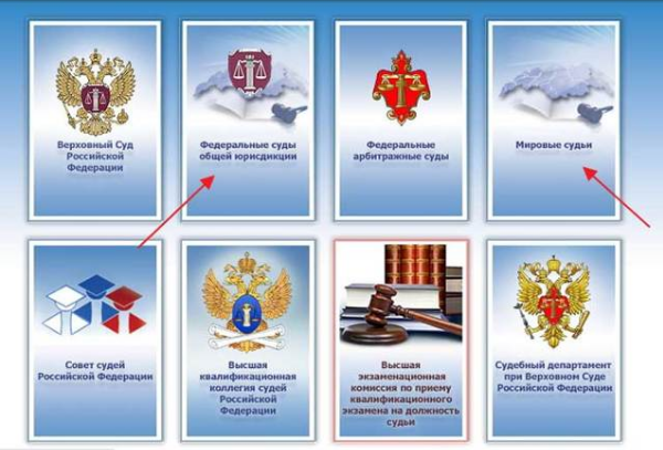 Источник фото Интернет