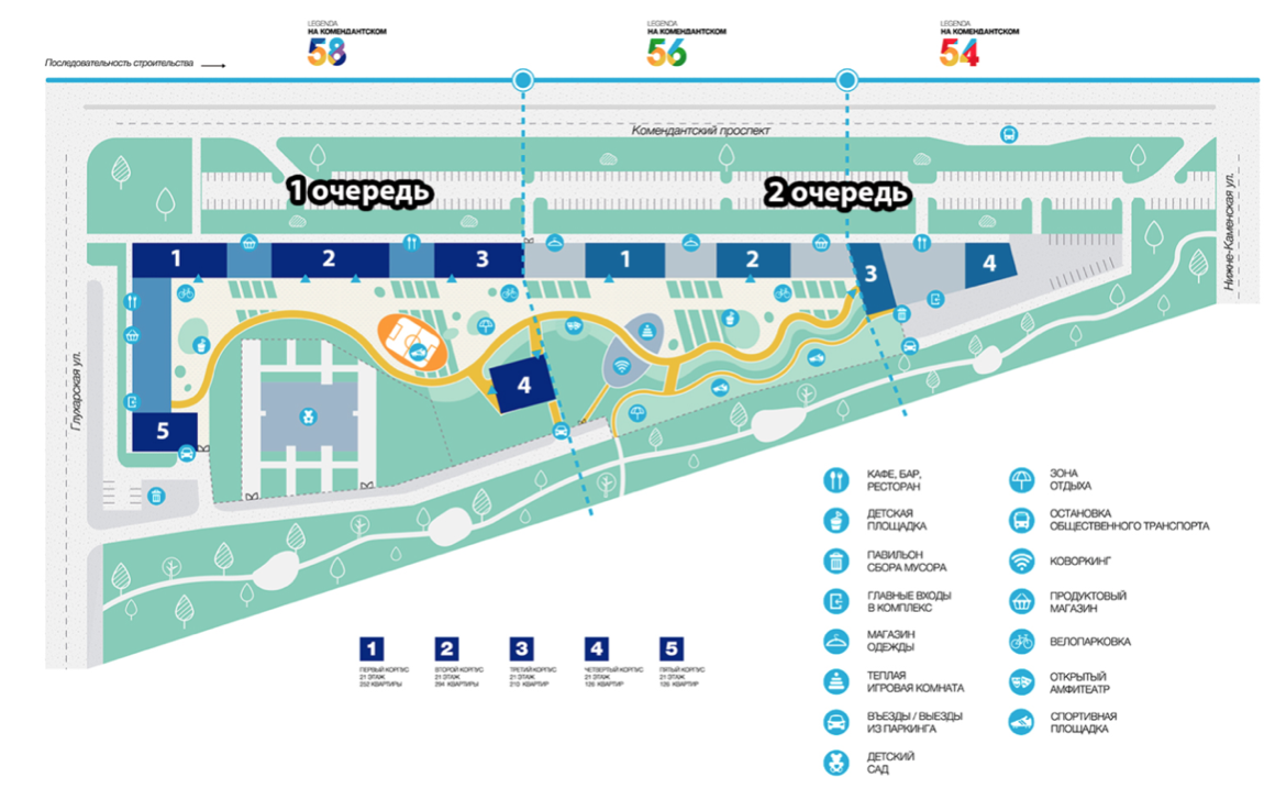 План реализации проекта «Legenda Комендантского» 