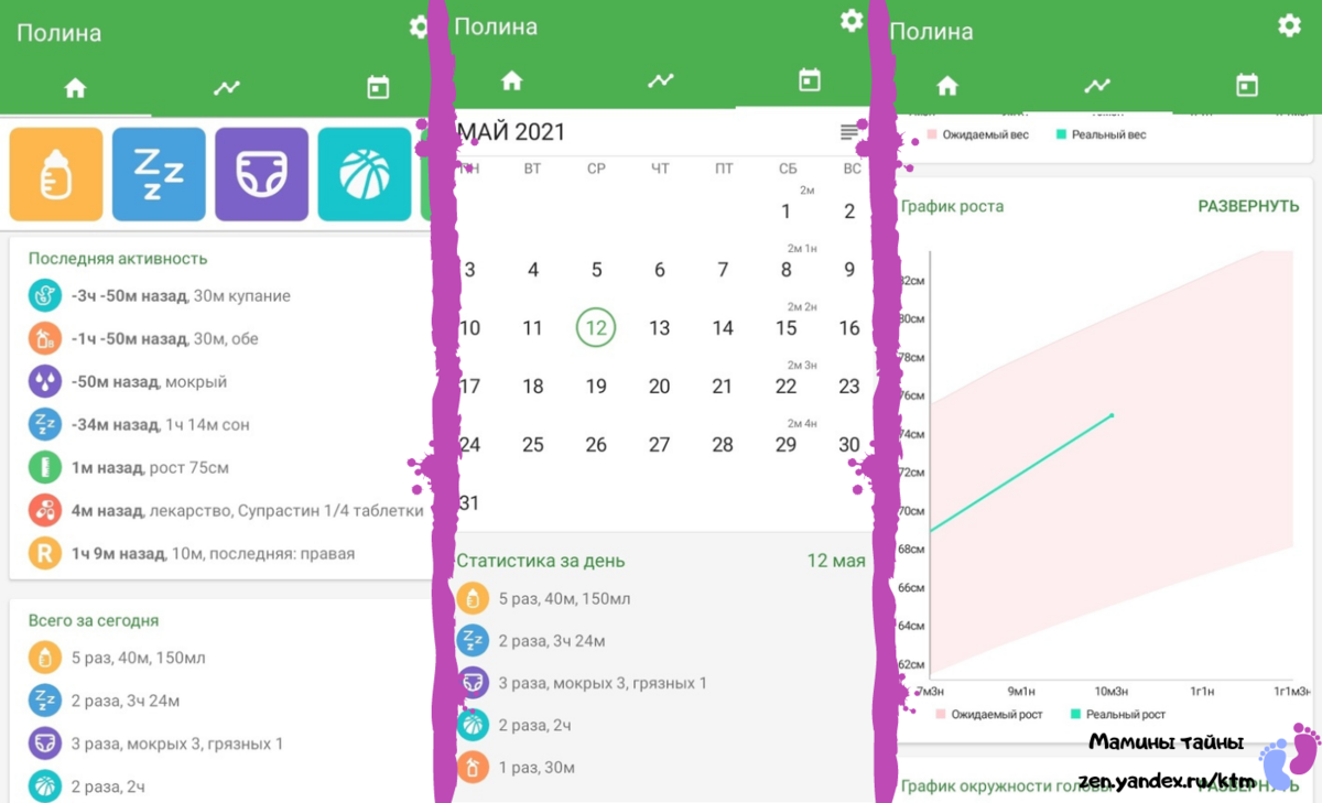 Приложение "Дневник малыша"