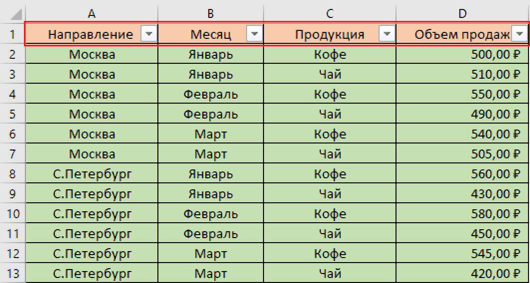 Excel: Фильтр