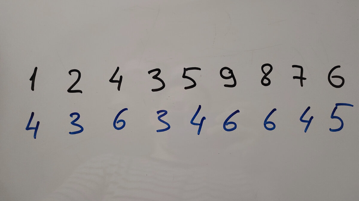 Надо найти зависимость между двумя рядами чисел.