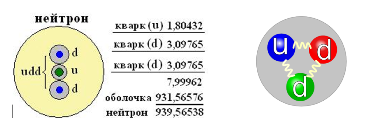 [Сенсация с задержкой] статья № 27 Суть проблемы Сенсацией с задержкой будем называть важный опубликованный научный результат исследований, который не воспринимается специалистами сразу как сенсация.-2