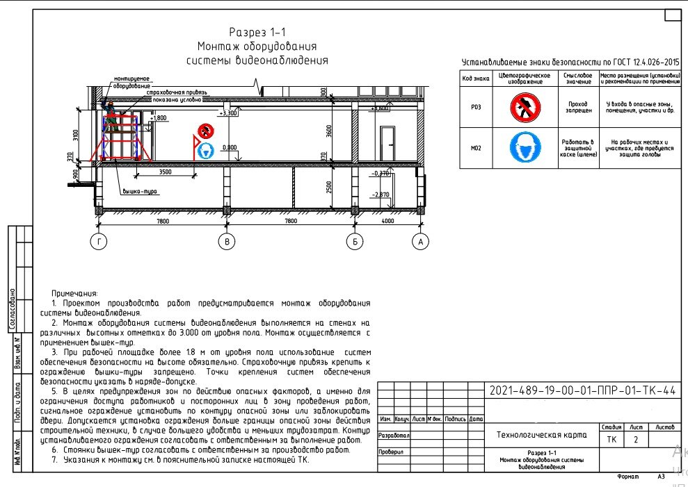 Разрез монтажа оборудования системы видеонаблюдения