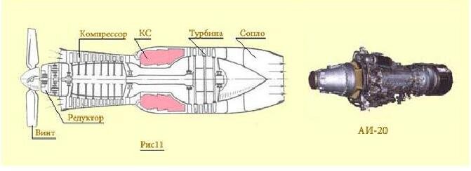 Схема аи 20