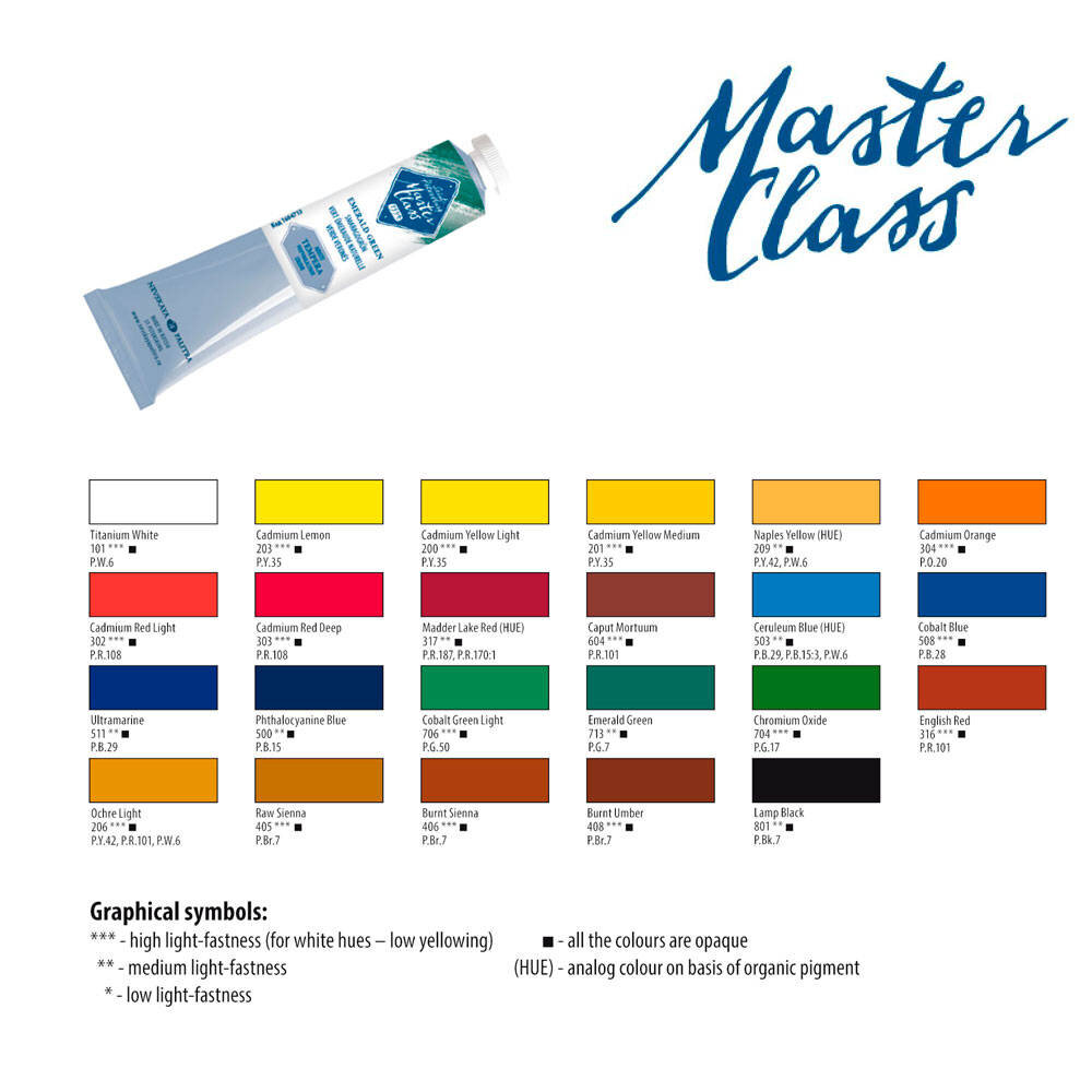 Поливинилацетатная темпера