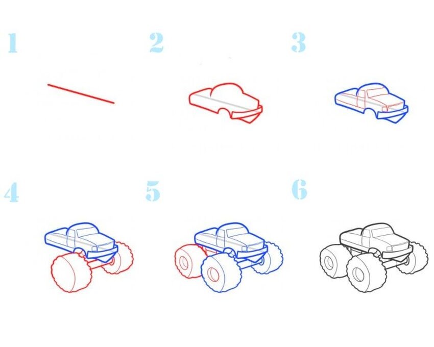 Как нарисовать машину для детей поэтапно карандашом