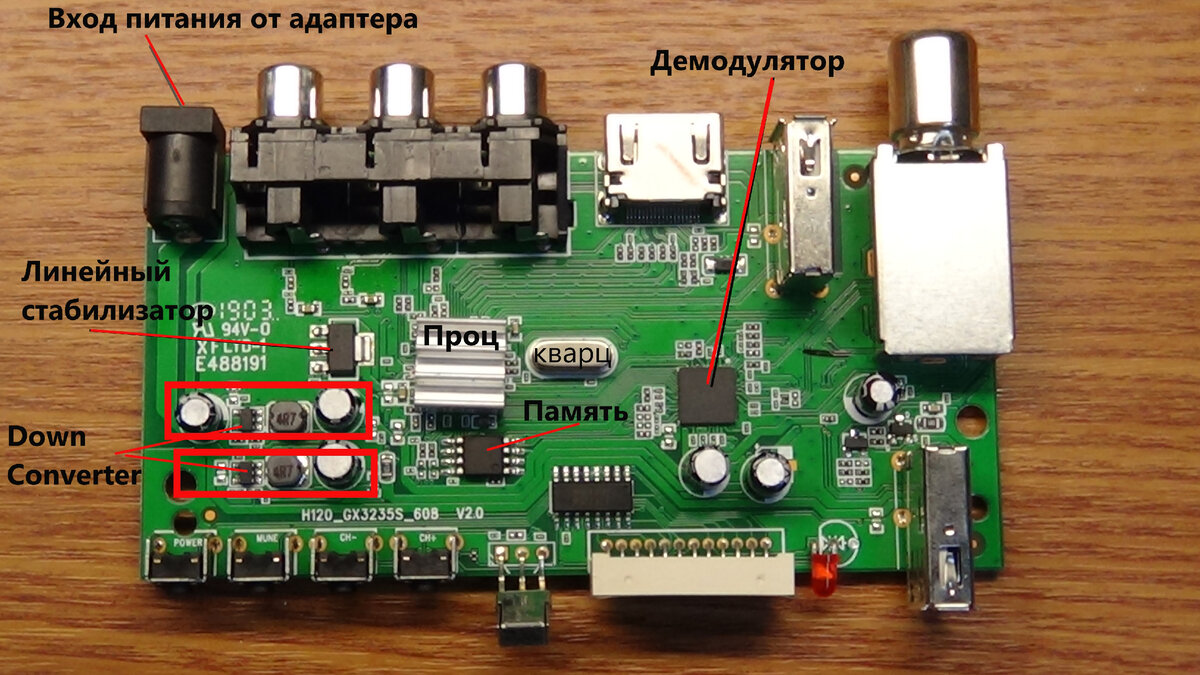 Ремонт ТВ приставок DVB-T2 своими руками: диагностика, схемы