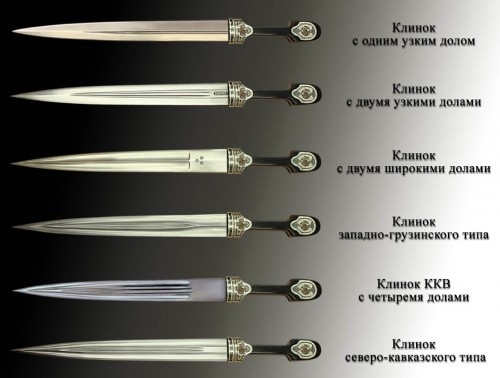 Кавказские кинжалы. Источник: https://www.rukalibr.com/