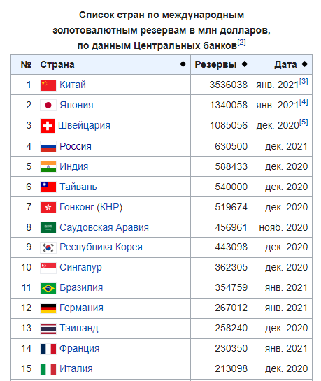 (изображение взято из открытых источников)