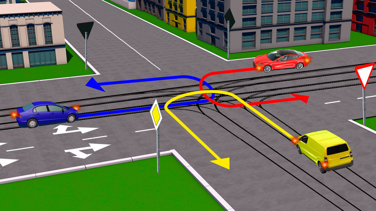 Кто из водителей, выполняющих разворот, выбрал запрещенную траекторию? |  Клуб Дорог | Дзен