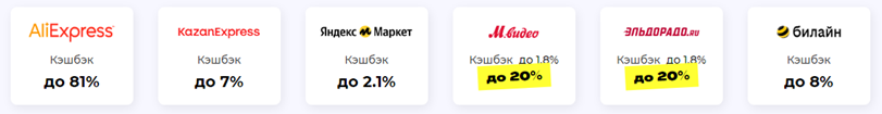 Backit активно подключает российские магазины и предлагает каждый месяц кешбэк выгоднее рынка