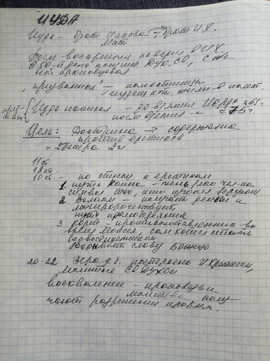 КЛ посл. 2е Петра, от Иуды | Моя христианская жизнь | Дзен