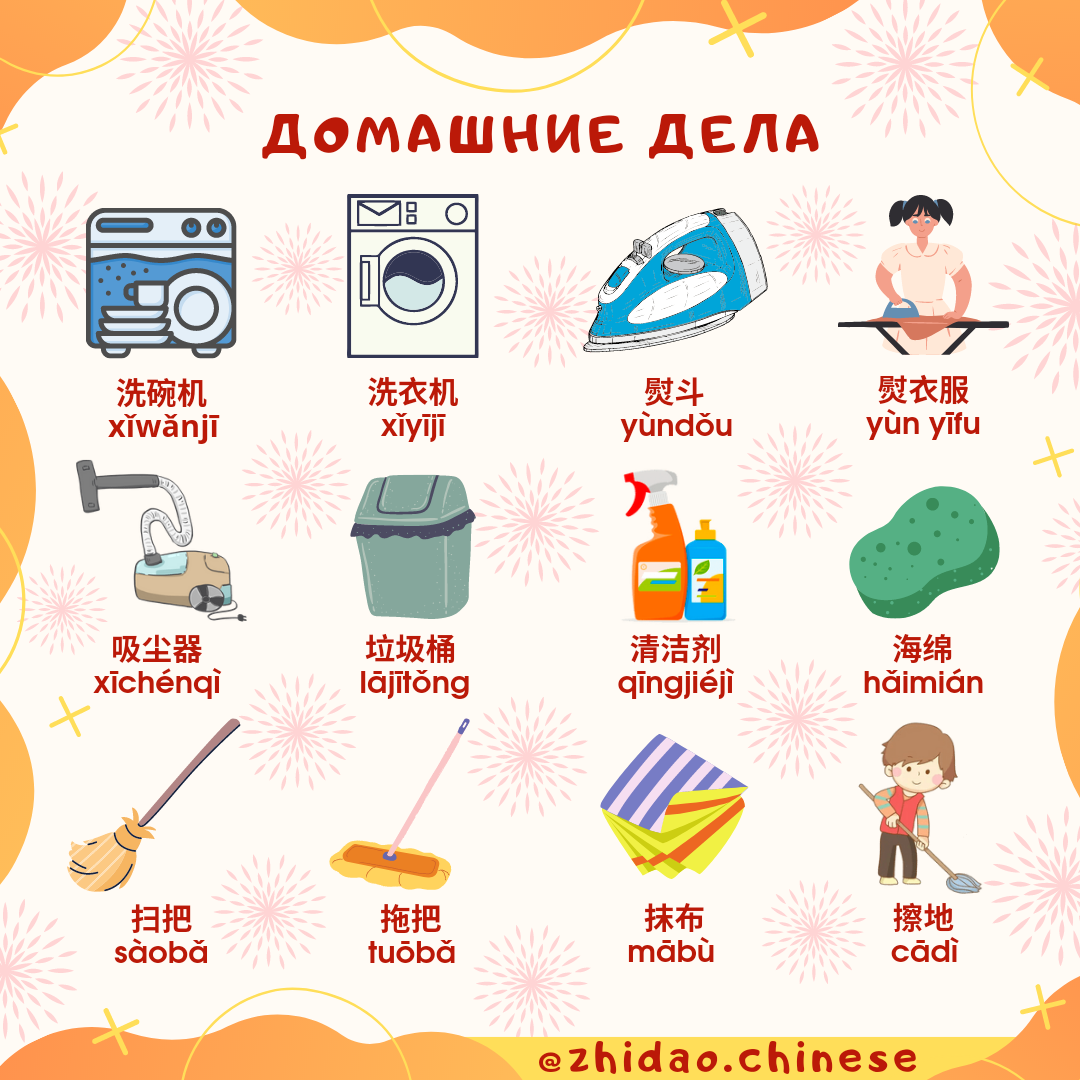 Домашние дела (家务) 🧹 | Китайский язык Zhidao.Chinese | Дзен