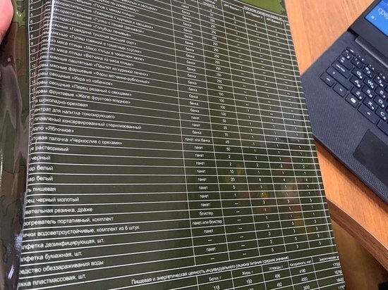     фото: МК в Туле