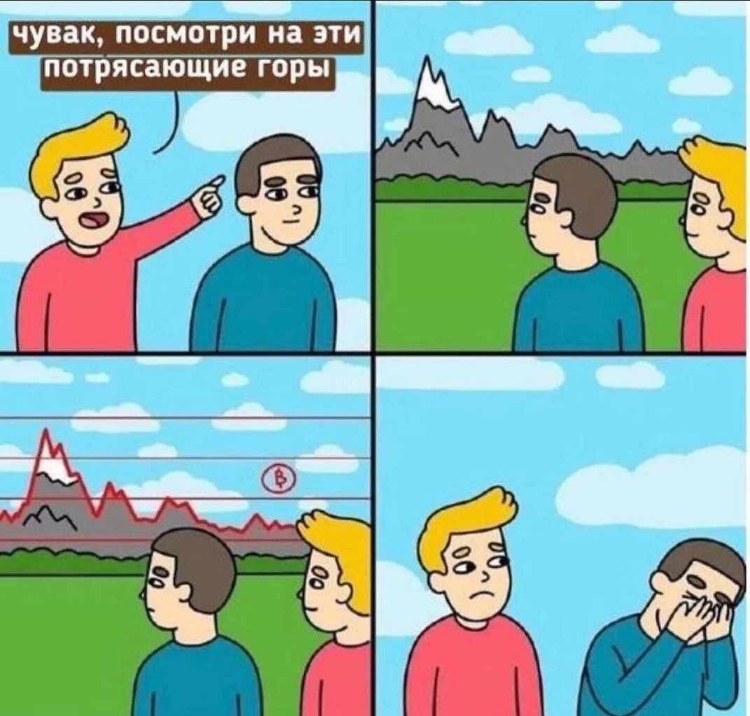 Поиск мема по картинке