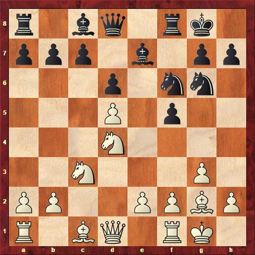 диаграмма 1.