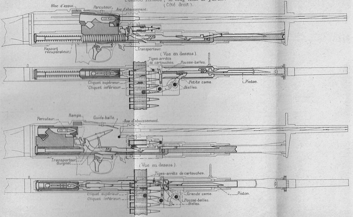 Устройство пулемета Дарн (рисунок из Руководства).