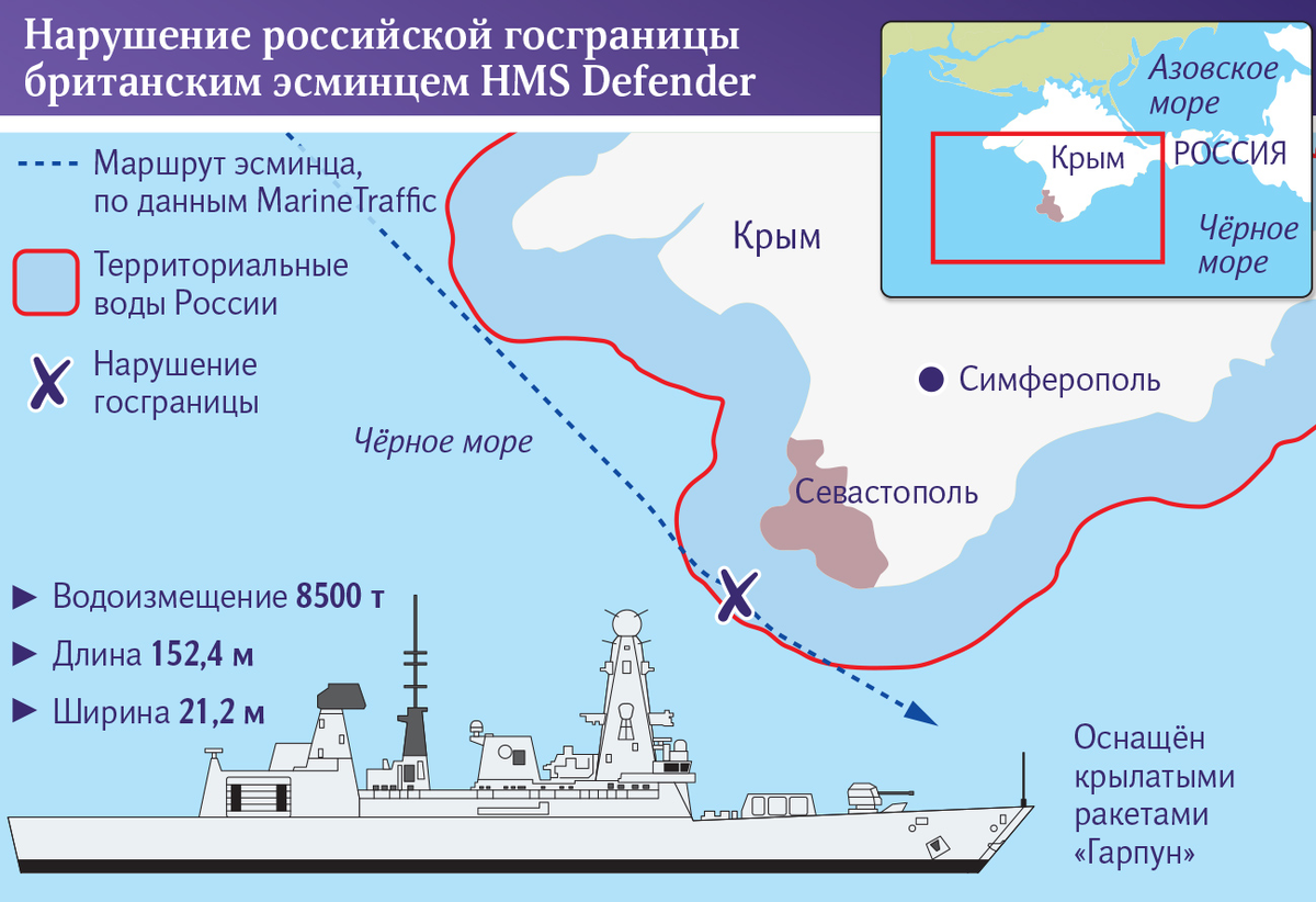 5 морских стран. Граница территориальных вод России. Территориальные воды РОССИИРОССИИ. Нарушение границы британским эсминцем на карте. Российские территориальные воды.