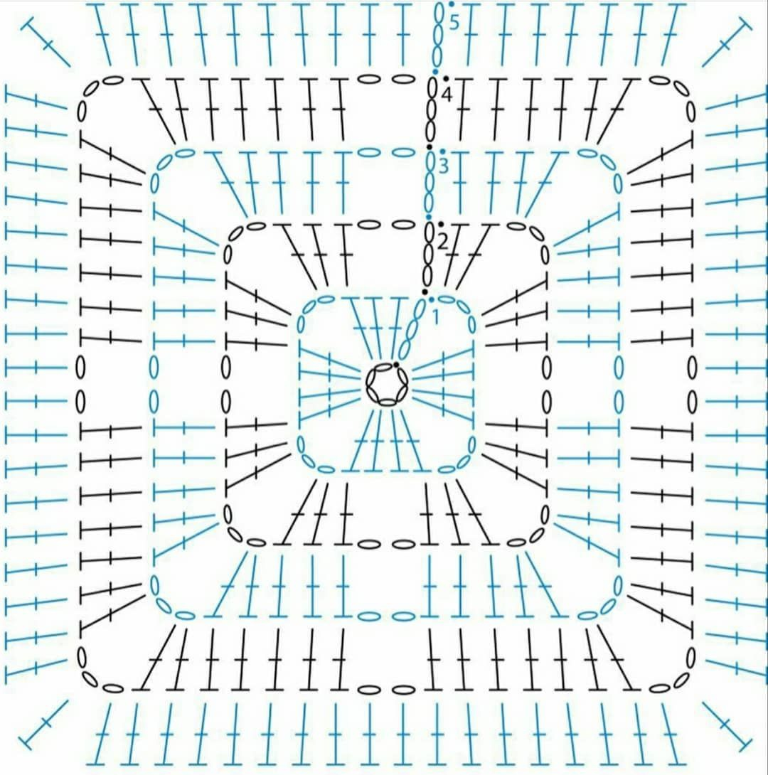 Как связать бабушкин квадрат схема крючком