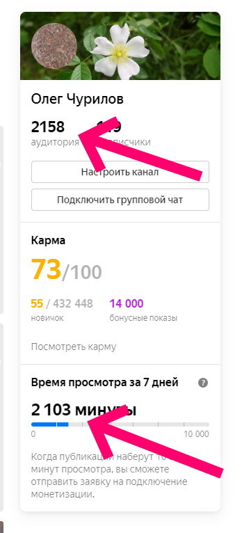 Как набрать просмотры в «Яндекс.Дзен»