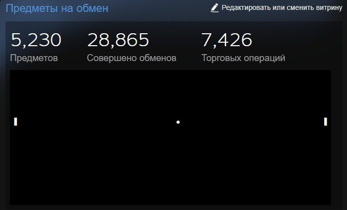 Несколько доступных вариантов для изменения внешнего вида личного аккаунта в Стим