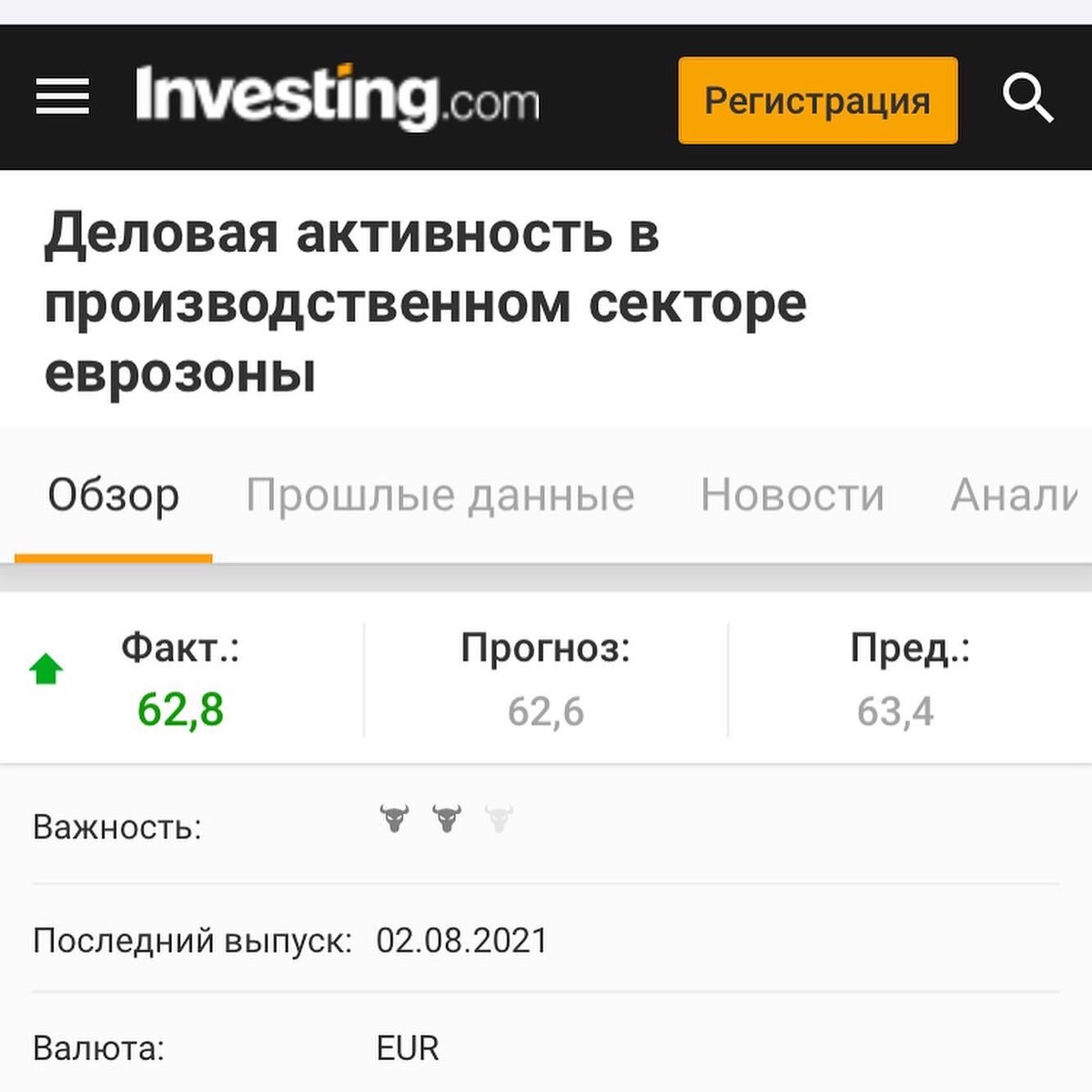 Скрин с сайта investing.com ( еврозона )