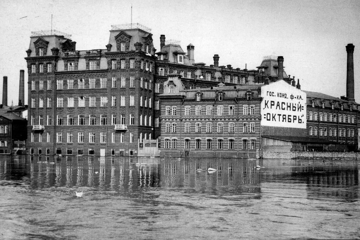 кондитерская фабрика в москве