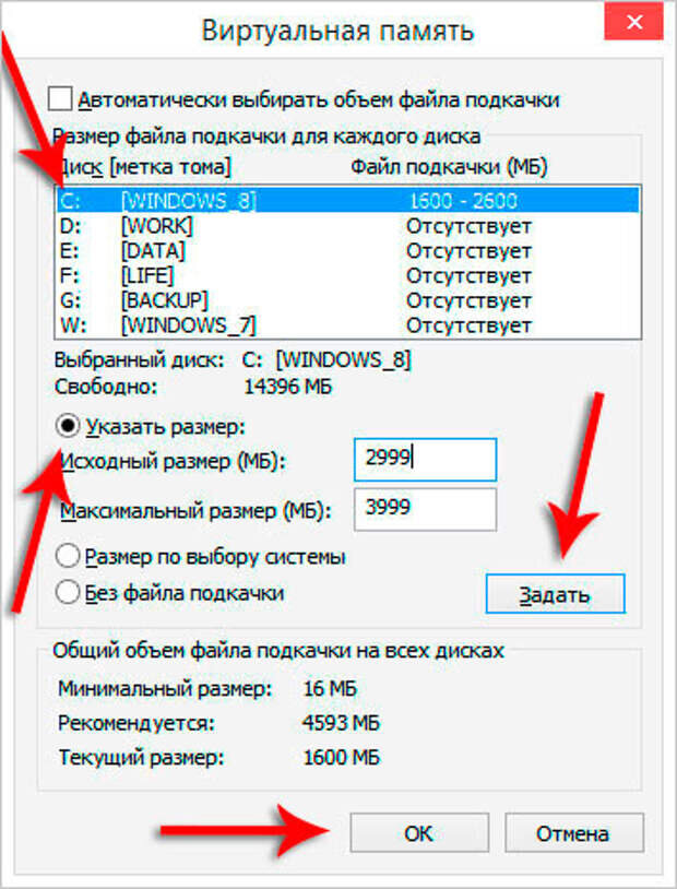 Недостаточно виртуальной памяти. Файл подкачки для 8 ГБ оперативной памяти виндовс. Файл подкачки 32 гигабайта оперативной памяти. Файл подкачки для 4 ГБ оперативной памяти. Виртуальная память для 4 ГБ ОЗУ.