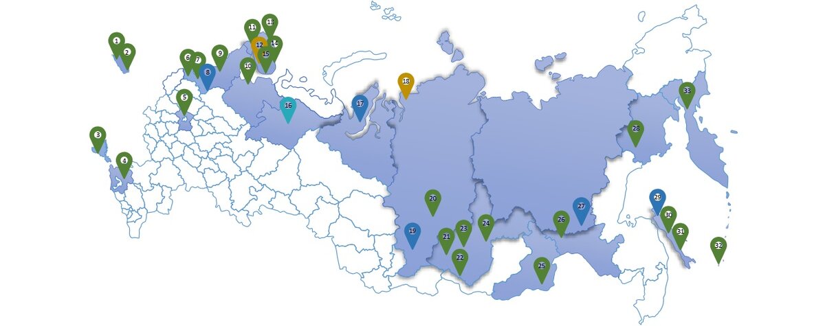 Проекты водородной энергетики в россии