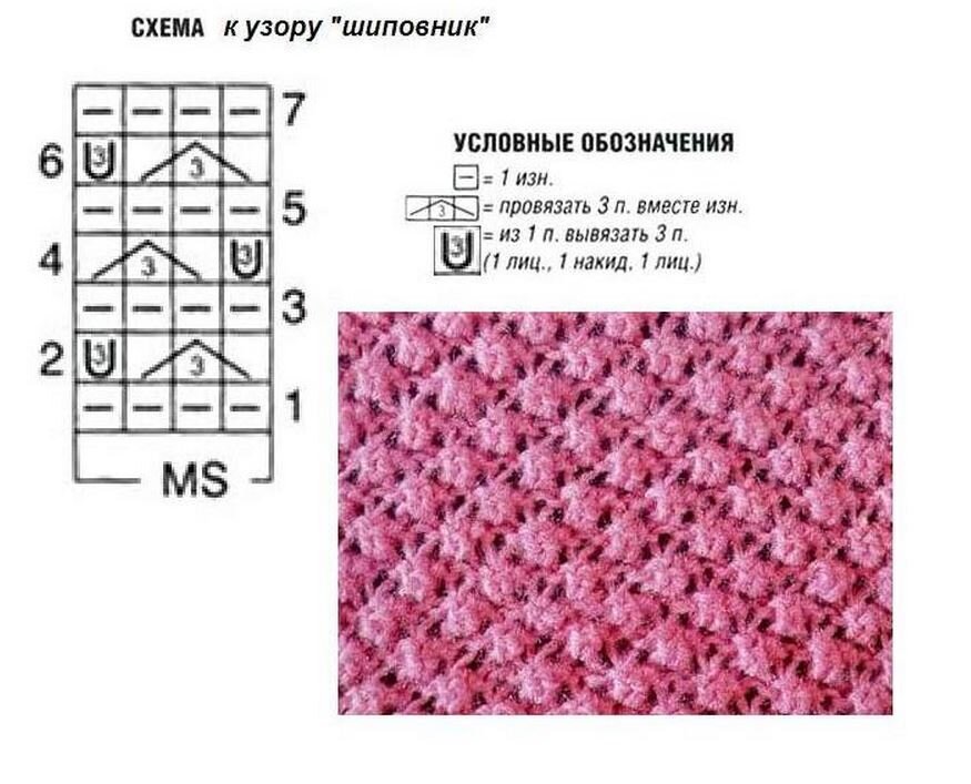 Узоры спицами со схемами простые и красивые