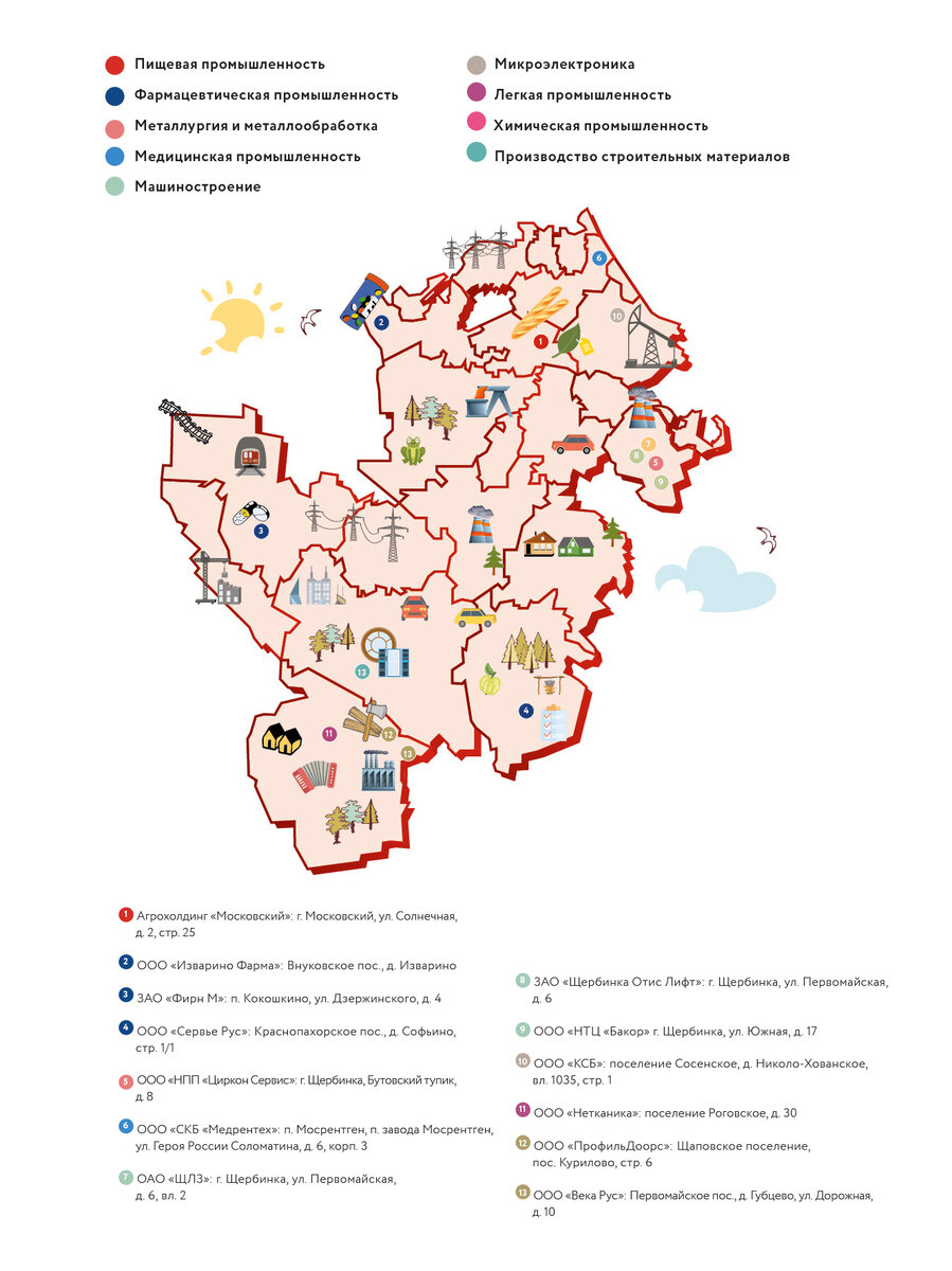 Карта промышленности ТиНАО