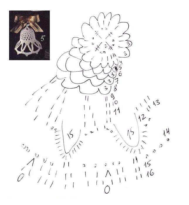 Ангел крючком схема и описание на елку