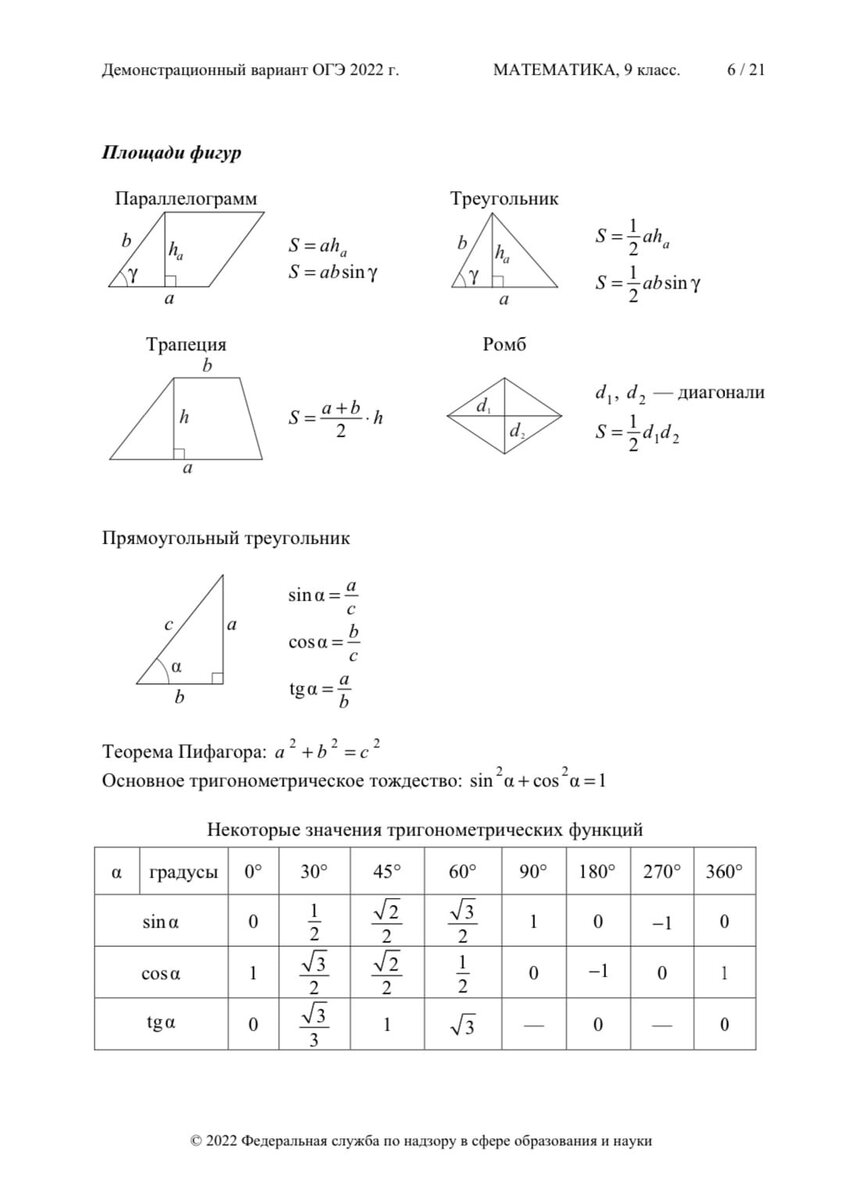 Справочные материалы ОГЭ по математике 2022 геометрия