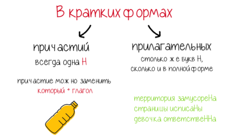 Причины разочарования: почему именно две НН?