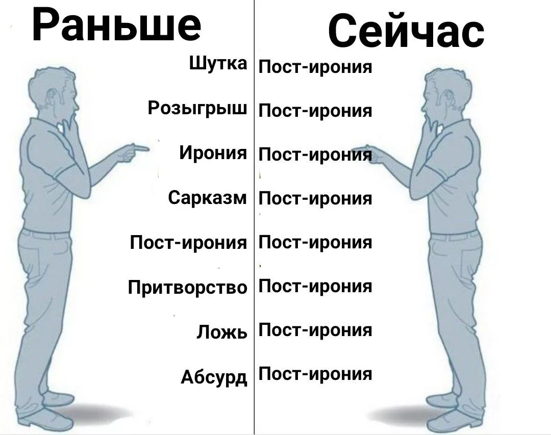 Раза пост. Постирония. Пост ирония примеры. Постирония Мем. Пост ирония шутки