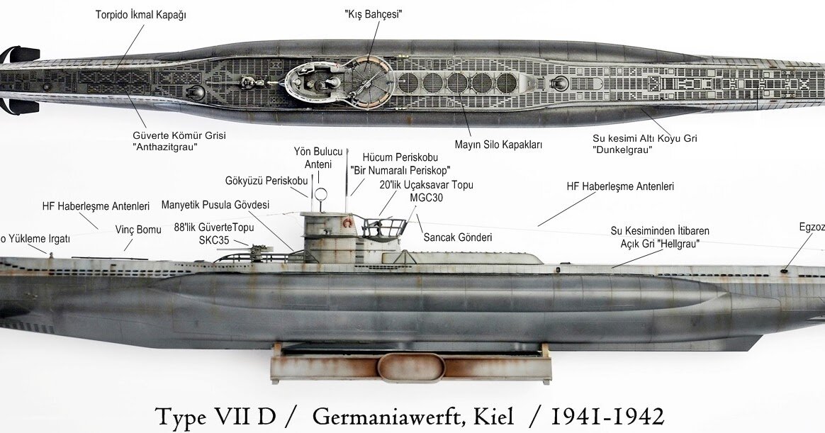 Тип 7 1. Чертежи u-Boot Type VII. Чертежи u-Boot Type IX. U-35 Тип VII. Подводная лодка Тип 7б.