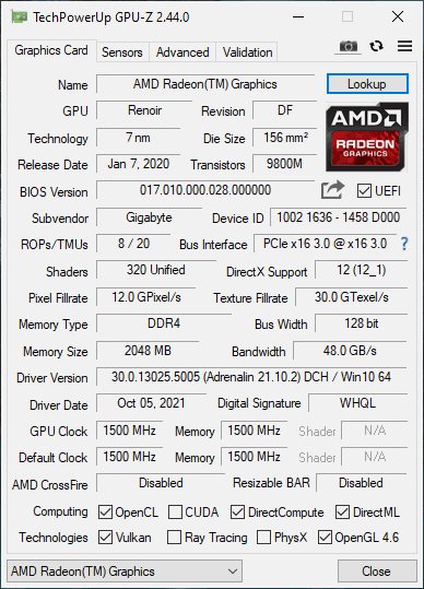 Данные утилиты GPU-Z