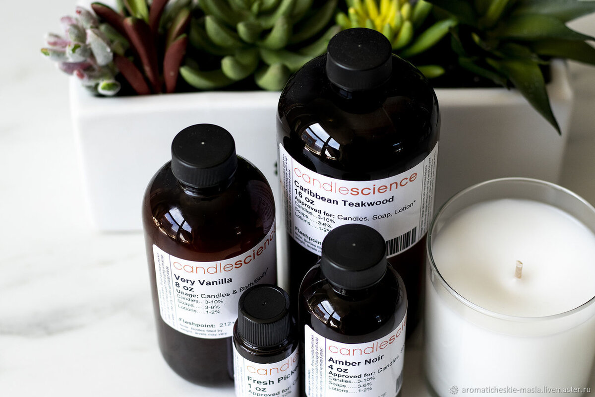 Что нужно чтобы сварить свечу? | Татьяна Абраменкова | Дзен