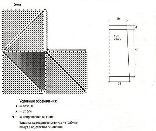 Лоскутное шитье для начинающих