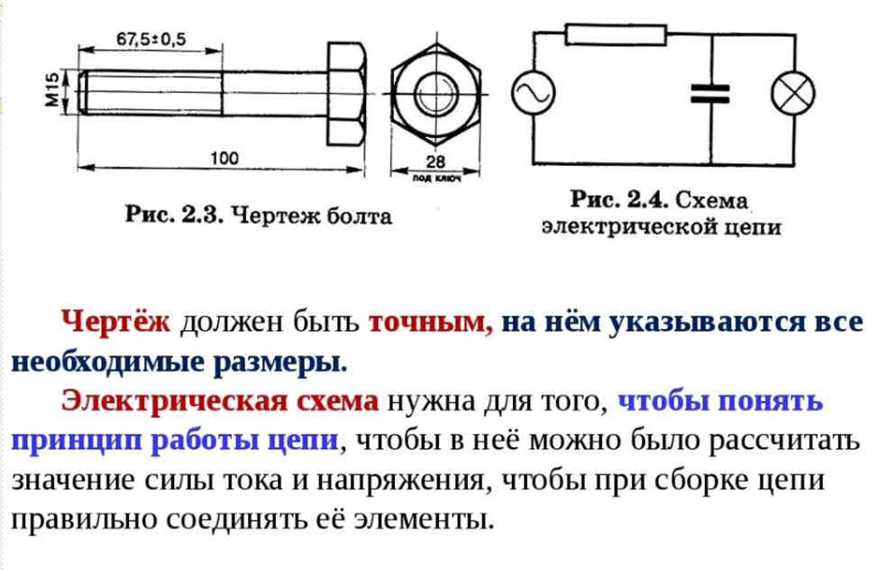 Электрические схемы бывают