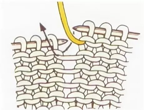 Прибавки в реглане погоне. Вязание спицами прибавление петель. Прибавка из предыдущего ряда. Прибавка из предыдущего ряда. Прибавка из петли предыдущего ряда.