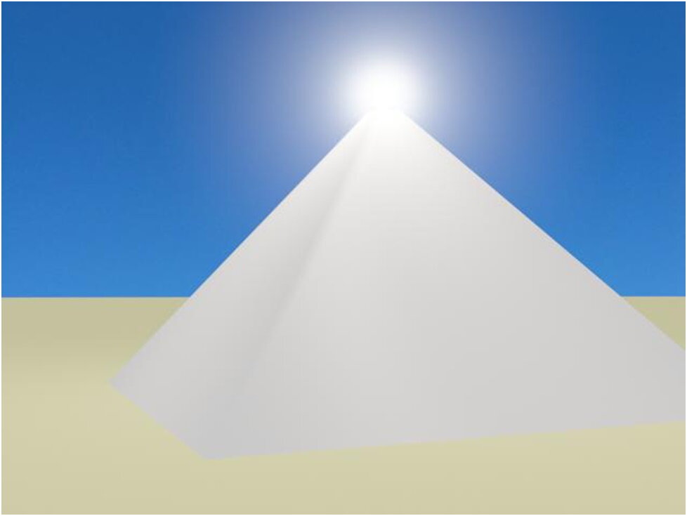 World pyramid