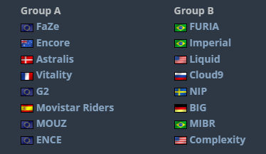 Команды участники турнира