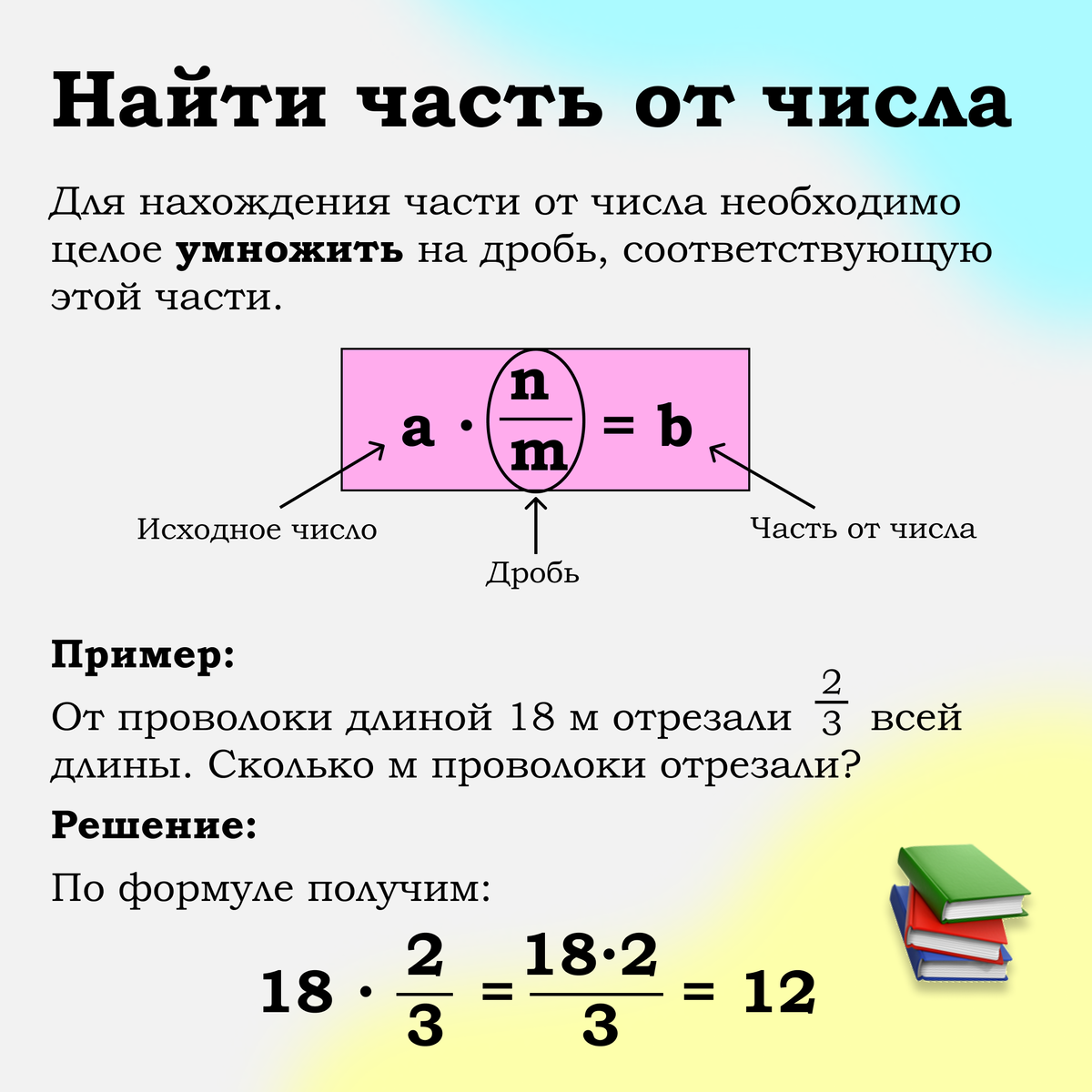 Задание 3. Нахождение части от числа и числа по его части. ВПР по  математике. 6 класс | EasyMath | Твой репетитор | Дзен